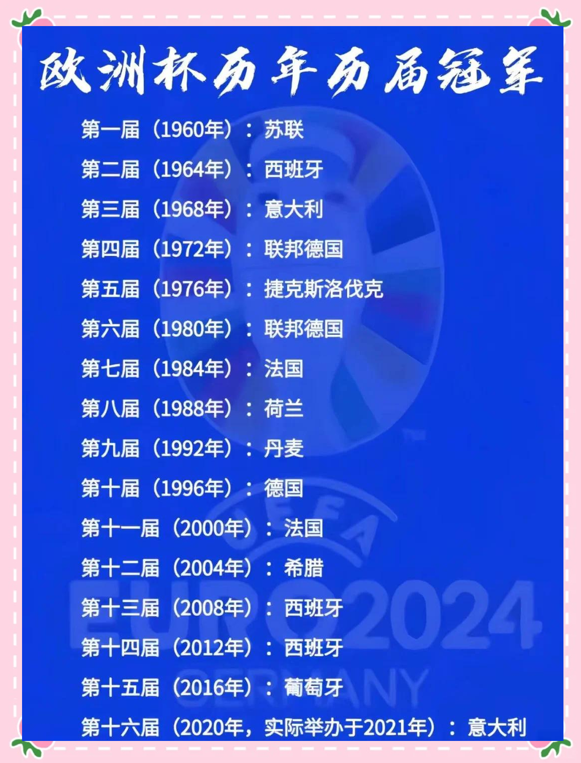 欧洲运动员集体努力，夺得前三
